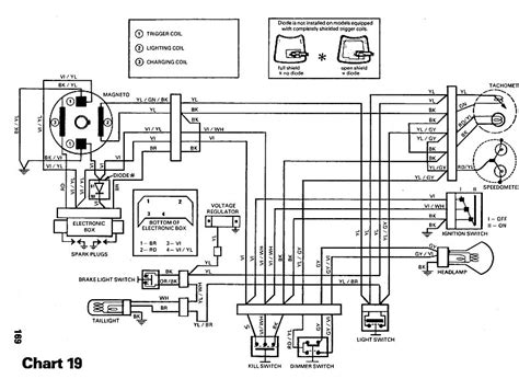 Rev Up Your Ride: 2005 BRP 550 Fan CDI Wiring Diagram Unveiled!